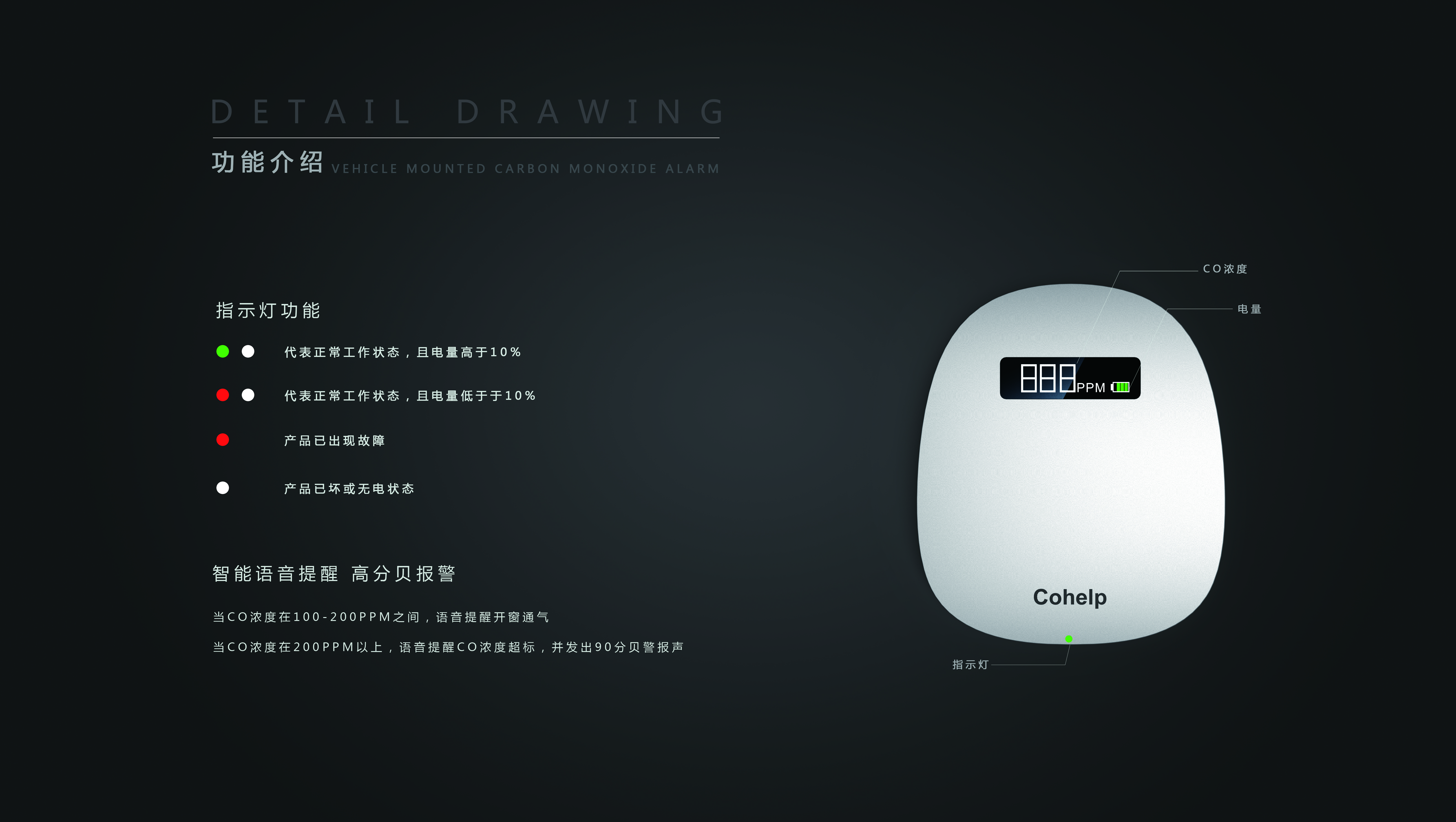 Automobile product design，