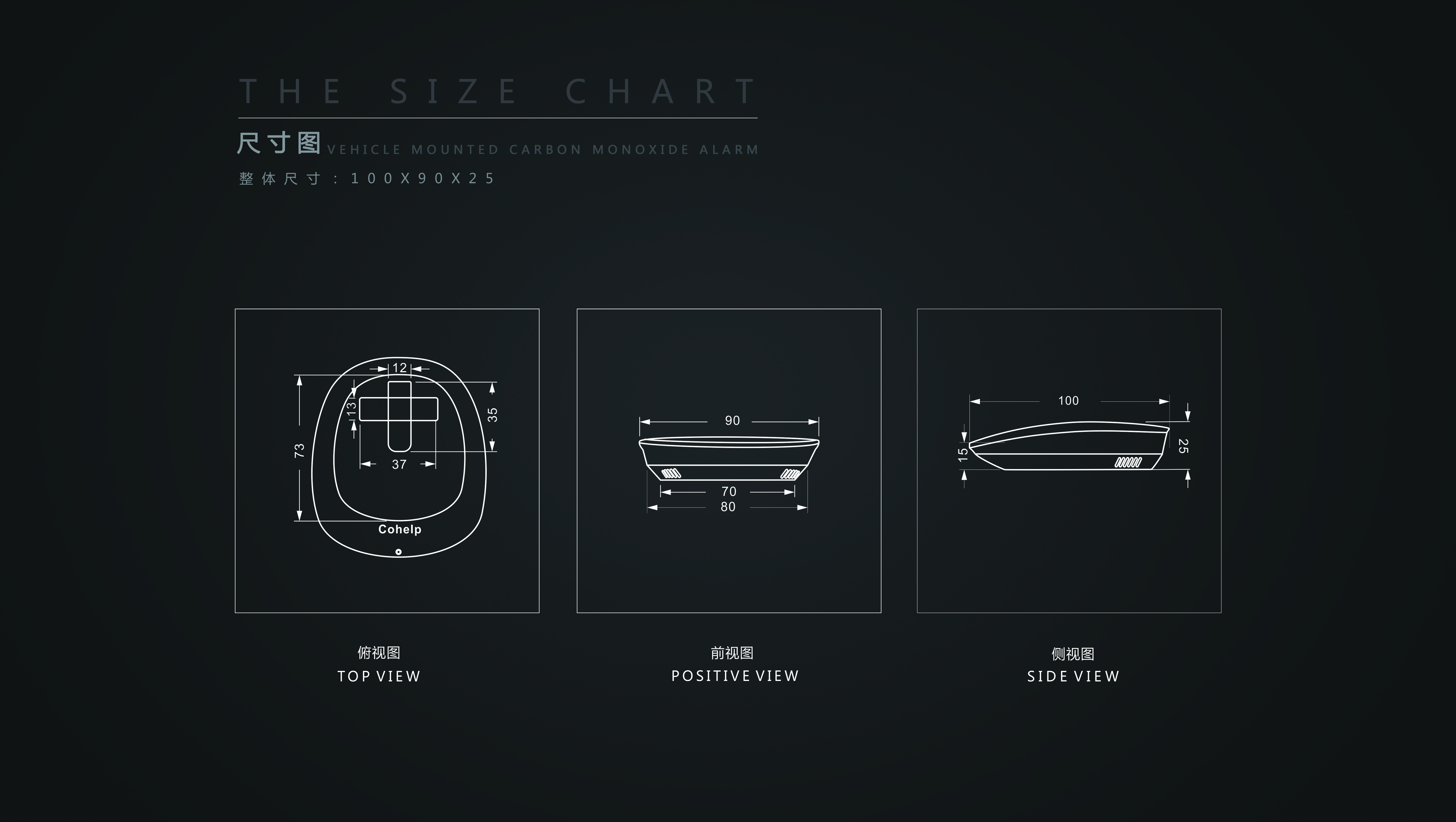 Automobile product design，