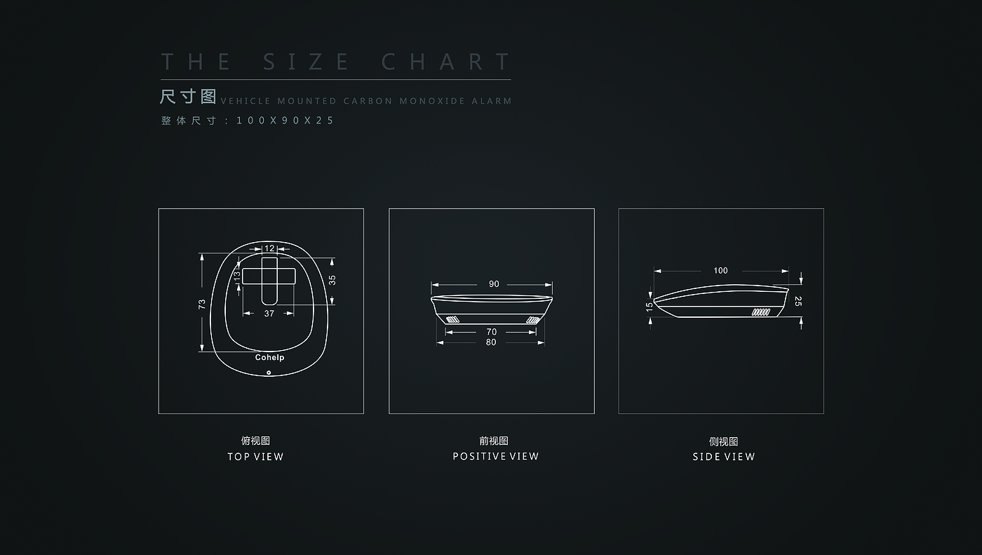 Automobile product design，