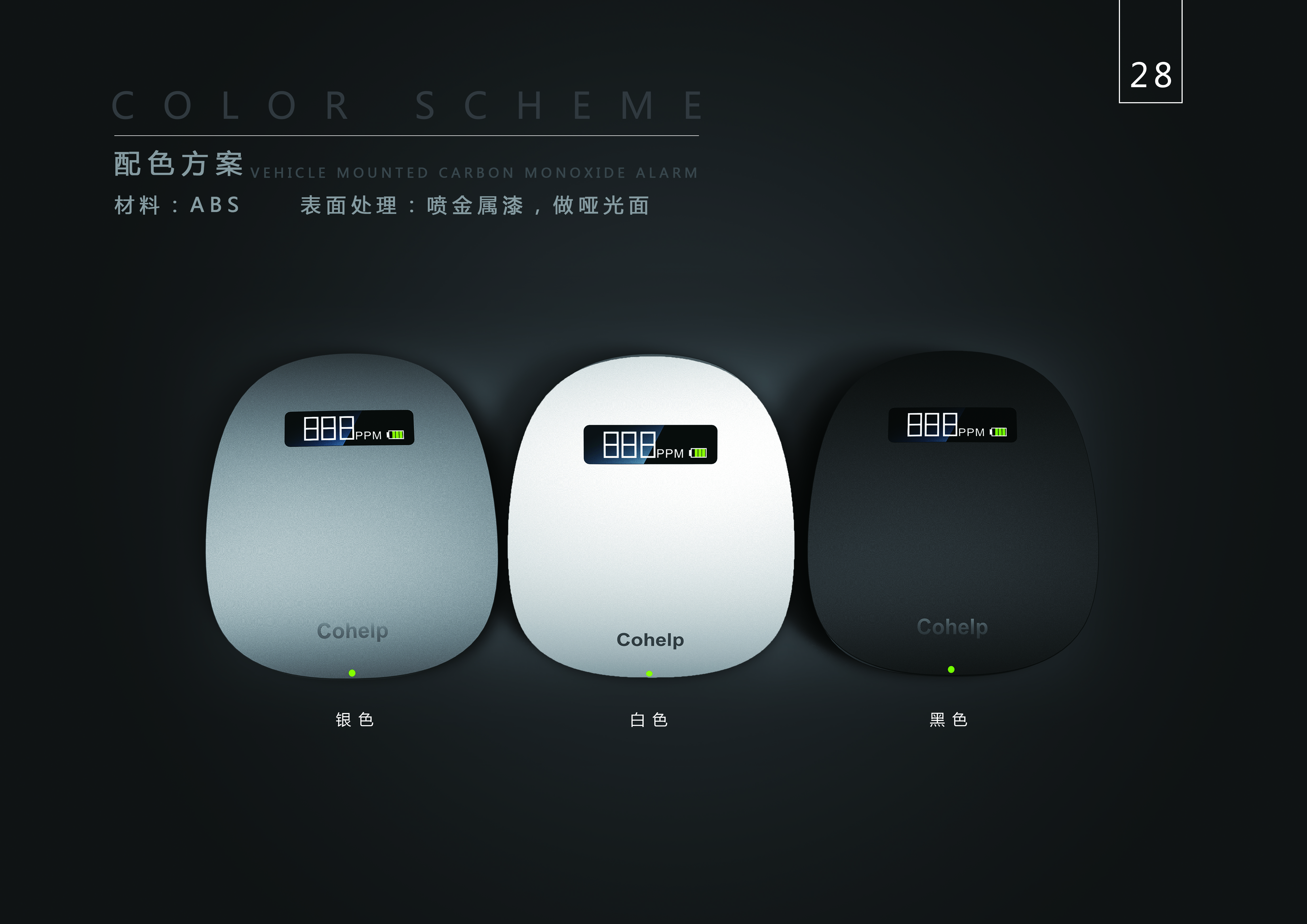 Automobile product design，