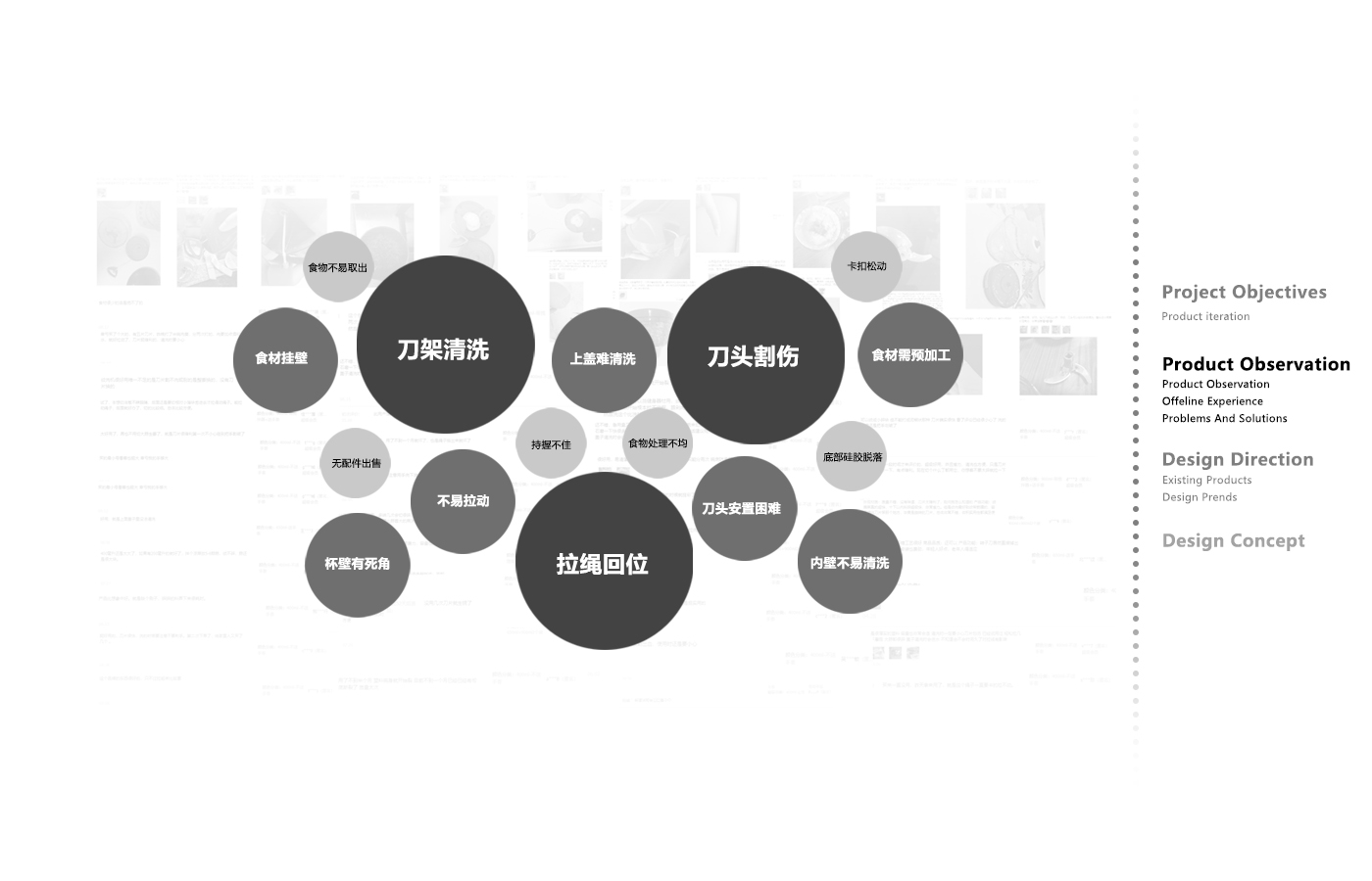 Vegetable chopper，investigation and research，technological process，