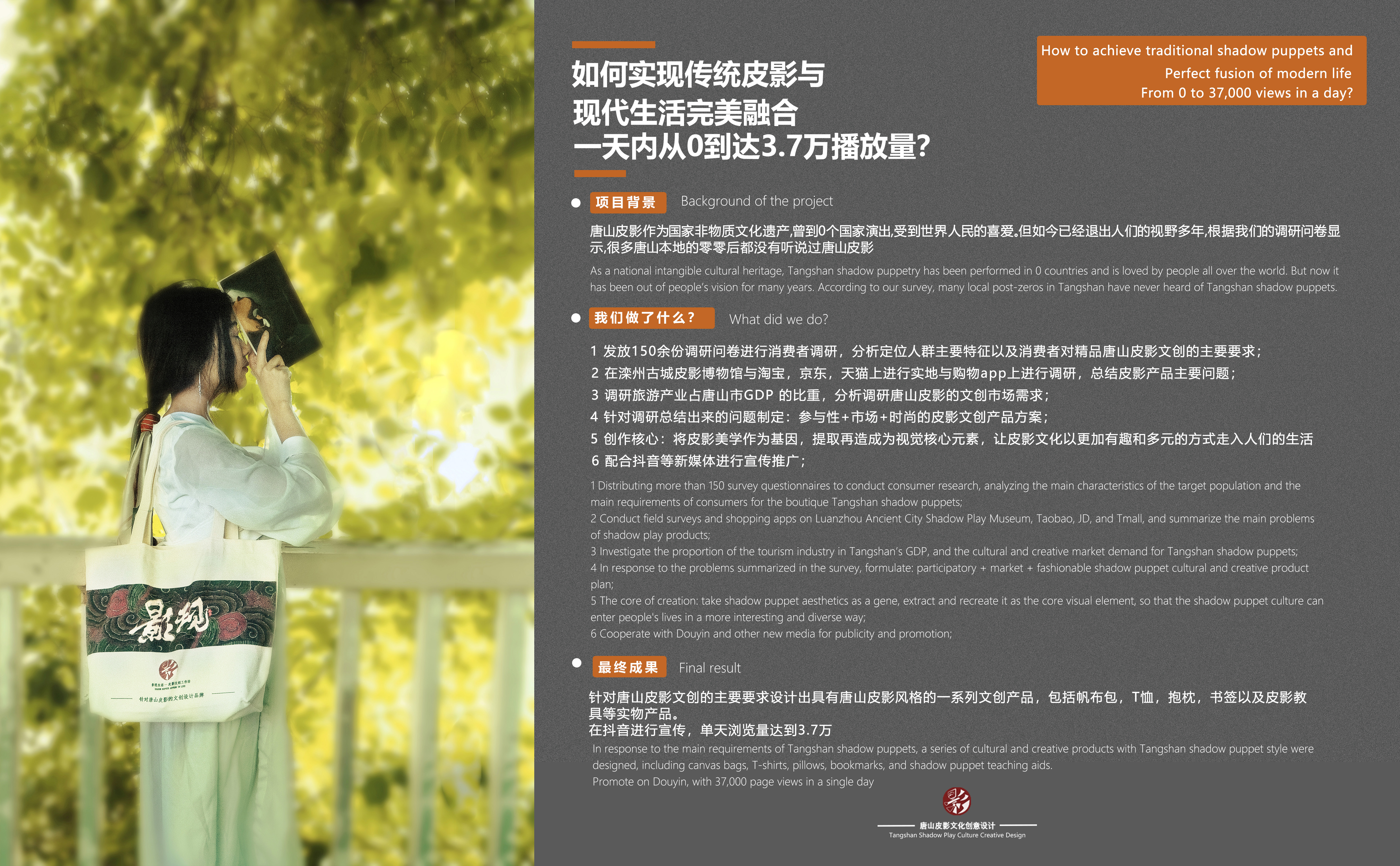 Creative culture，Brand design，Tangshan Shadow Play，Graphic Artist Designer，