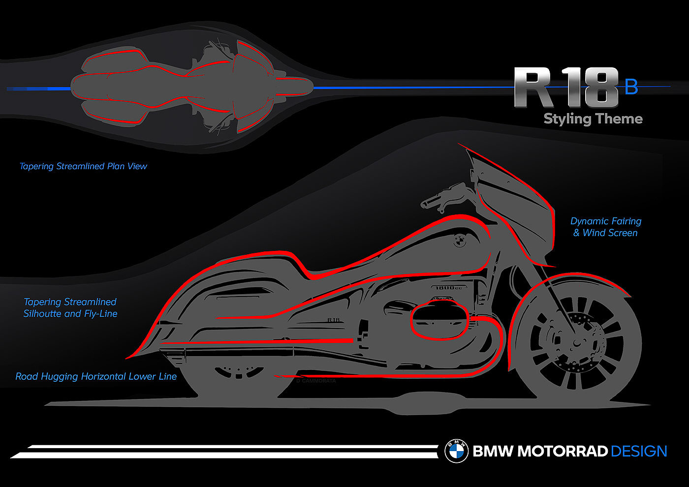 Extreme speed driving，BMW R18，motorcycle，