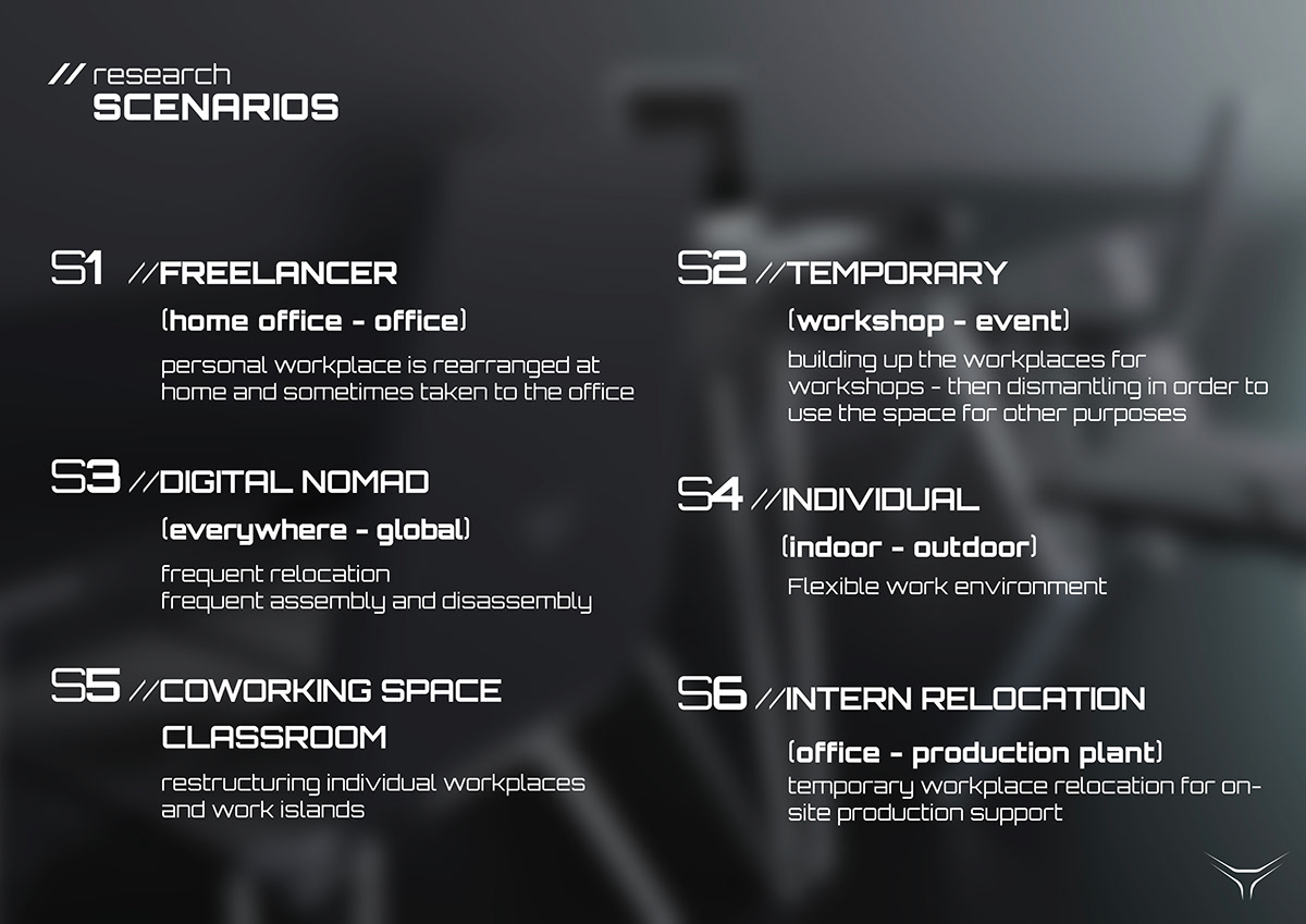 ASTYRON，Office furniture ，black，