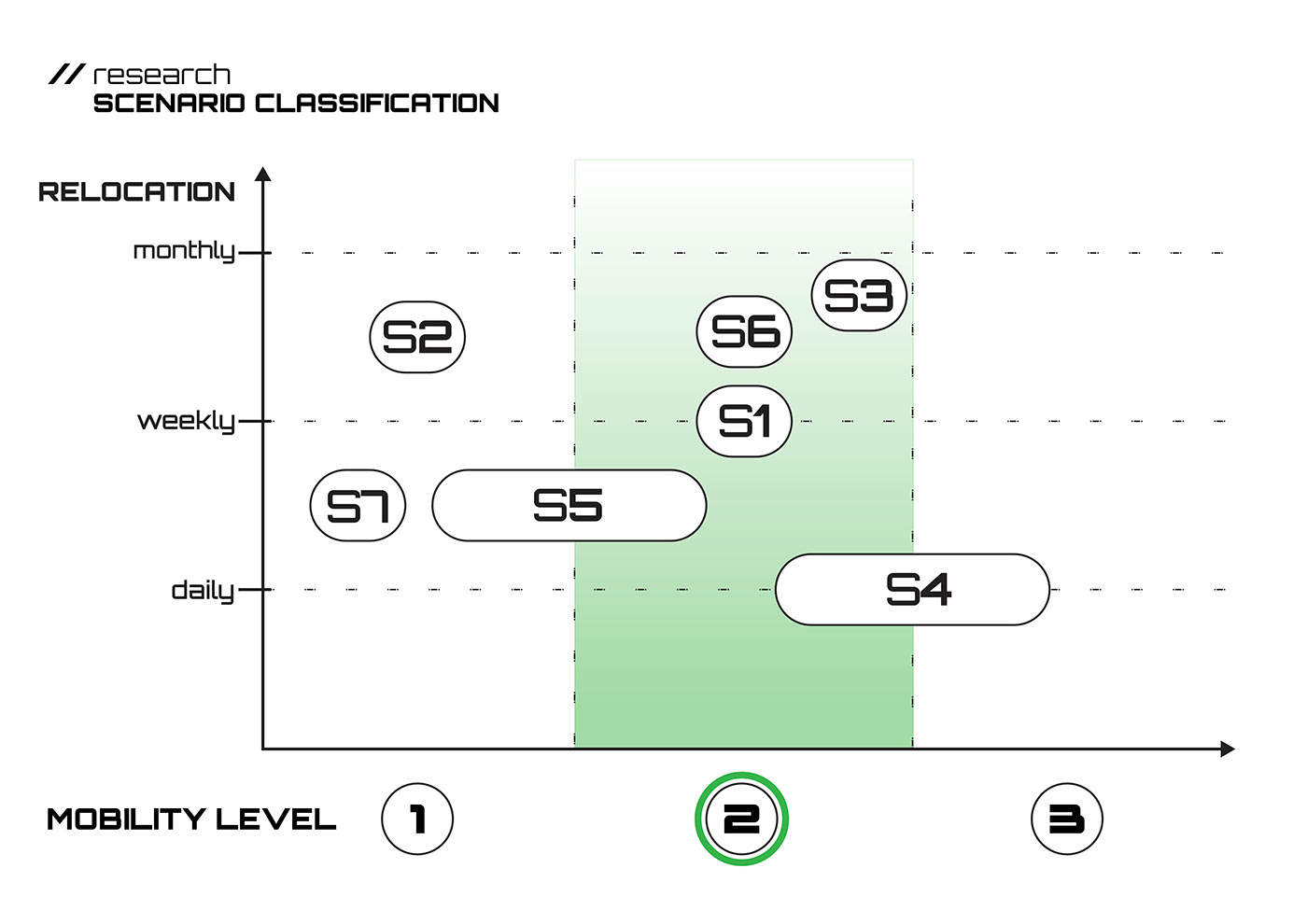 ASTYRON，Office furniture ，black，