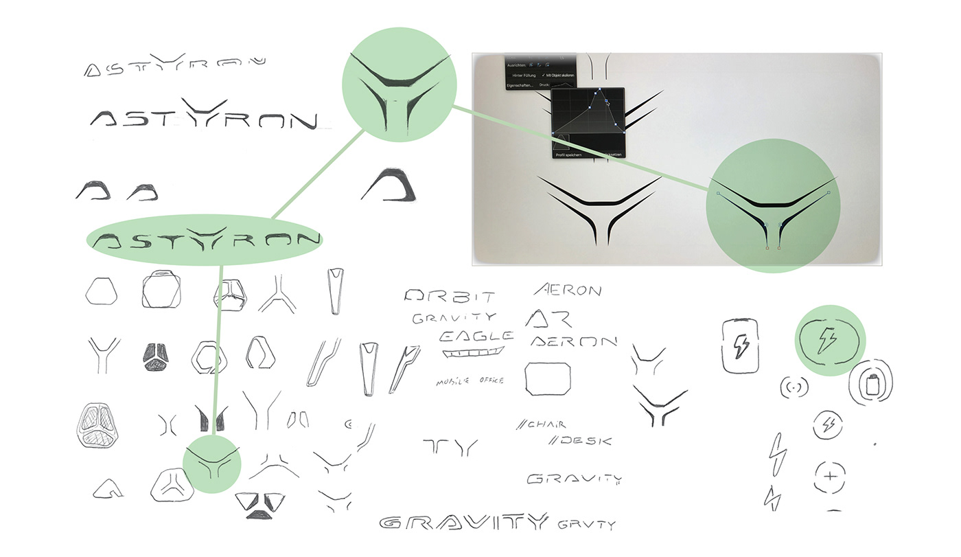 ASTYRON，Office furniture ，black，