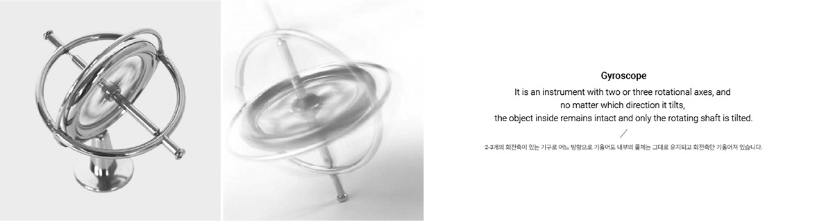 Uber Eats，Order food，delivery boy，Delivery truck，