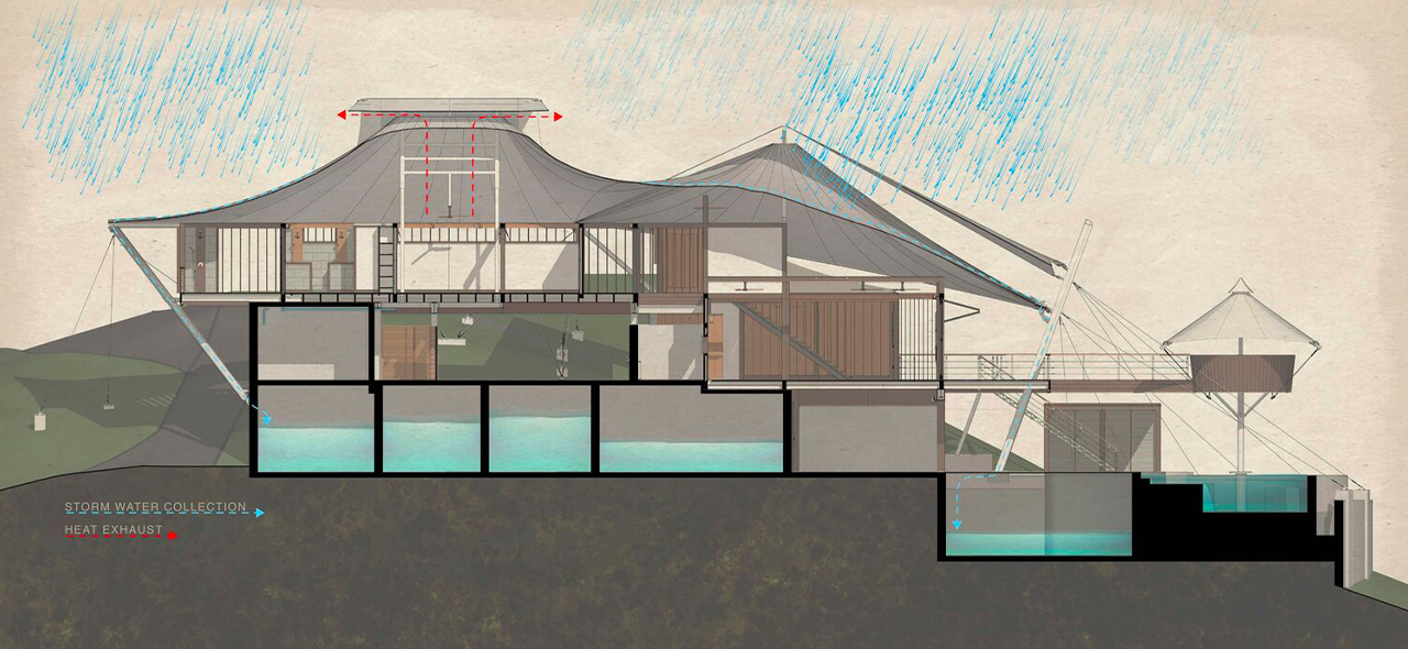 sustainable，provide for oneself，prefabricated house，