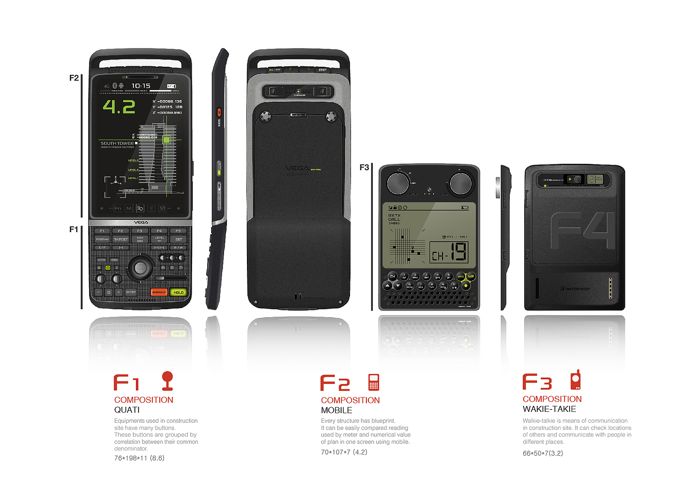 Intelligent mobile phone，keyboard，Telephone，walkie-talkie，Construction site，High-tech，Professional tools，