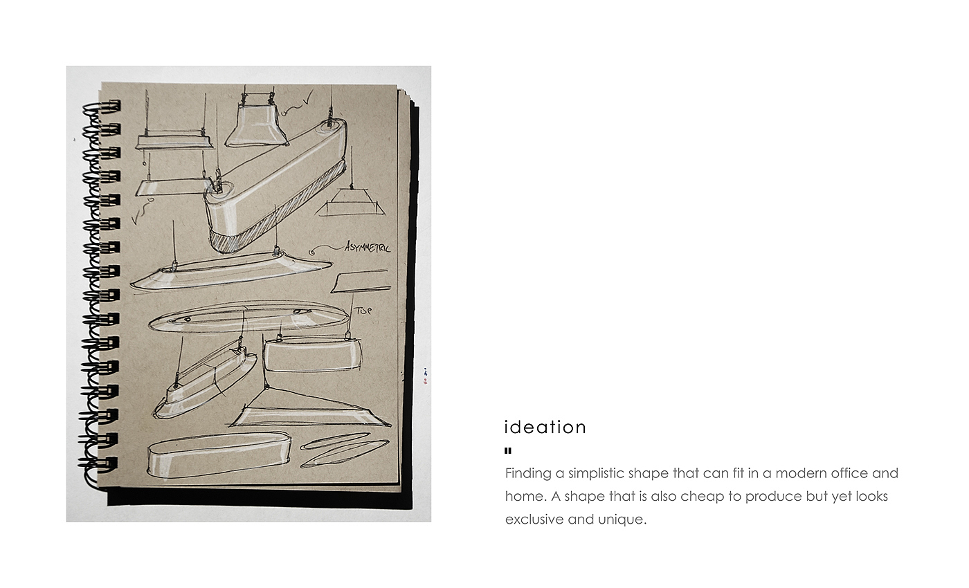 dried food，data，Home Furnishing，share，lamps and lanterns，