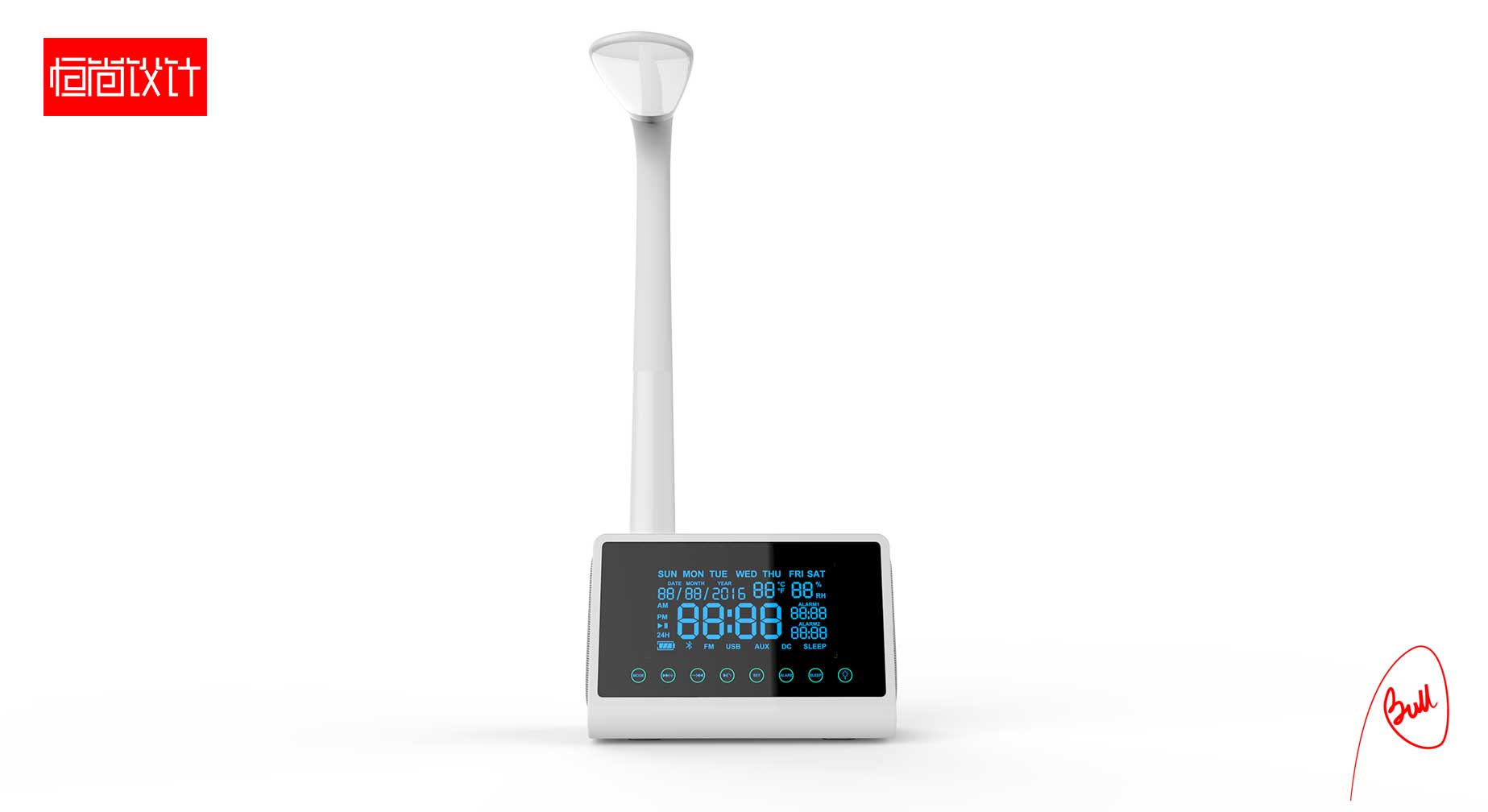 dried food，data，Home Furnishing，share，lamps and lanterns，