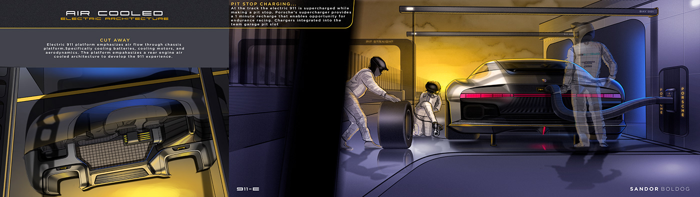 Sandor Happy，Porsche，automobile，