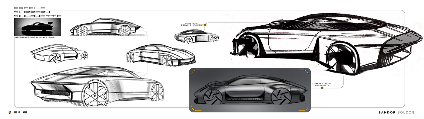 Sandor Happy，Porsche，automobile，
