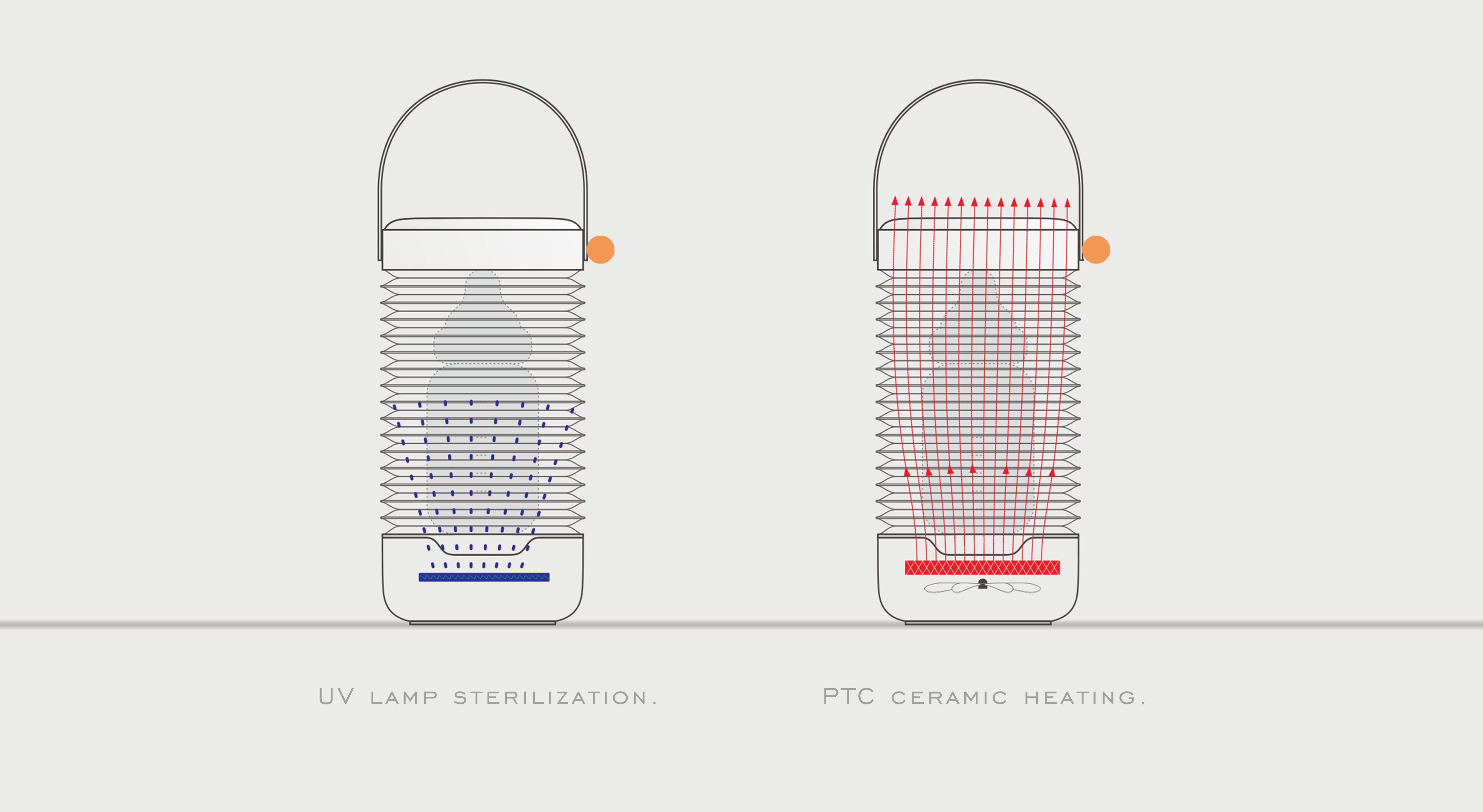 Spade design，Bottle disinfection，