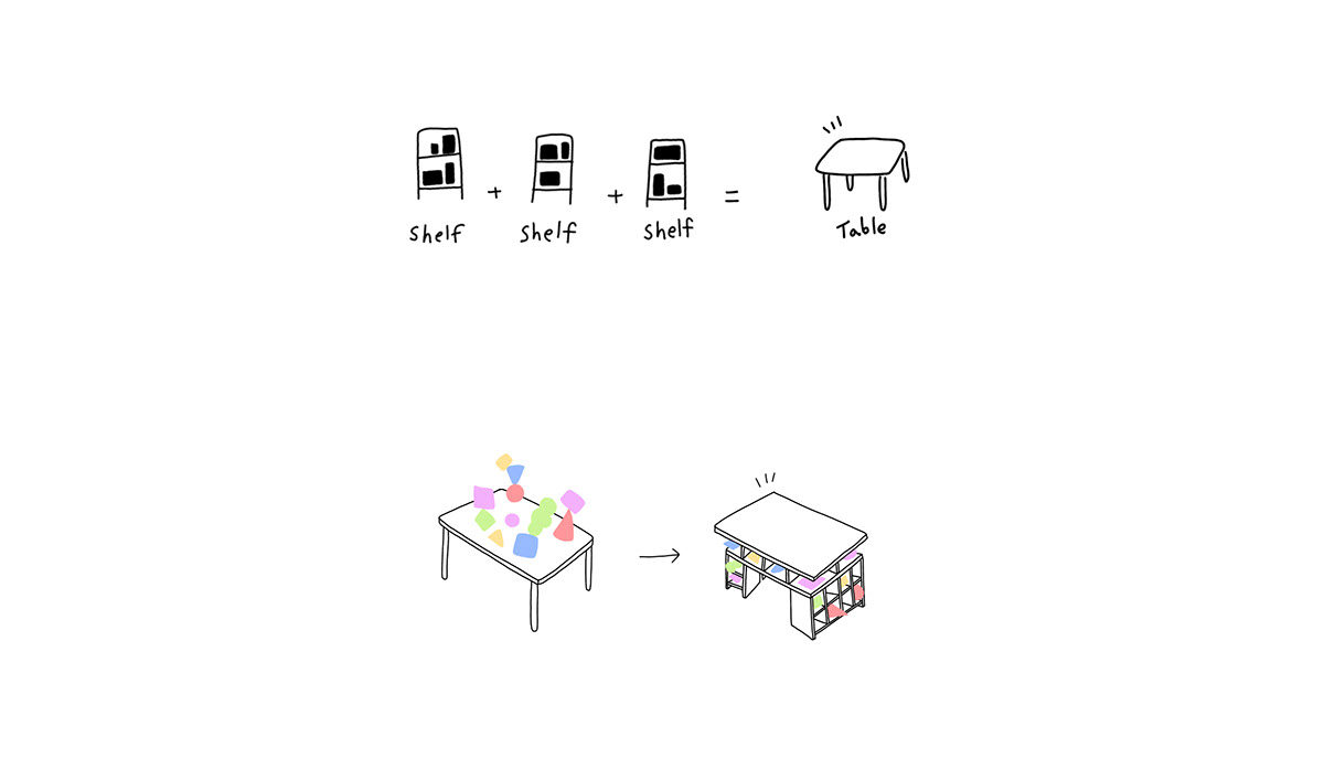 Shelf，Table，storage，bookshelf，Receive，