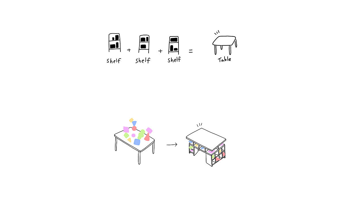 Shelf，Table，storage，bookshelf，Receive，