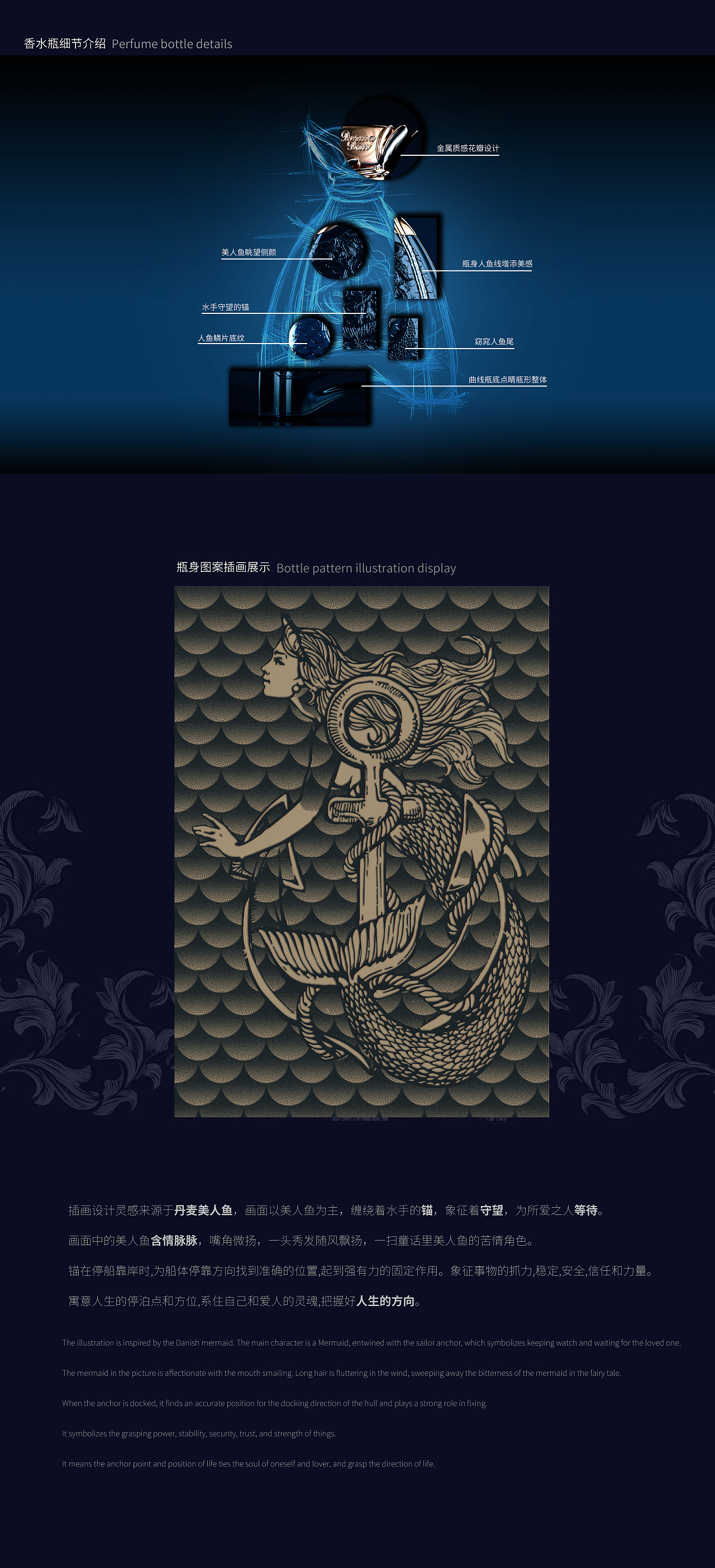 Modeling design，Render，product design，packing design，Bottle design，Product packaging，Product brand，chemicals for daily use，