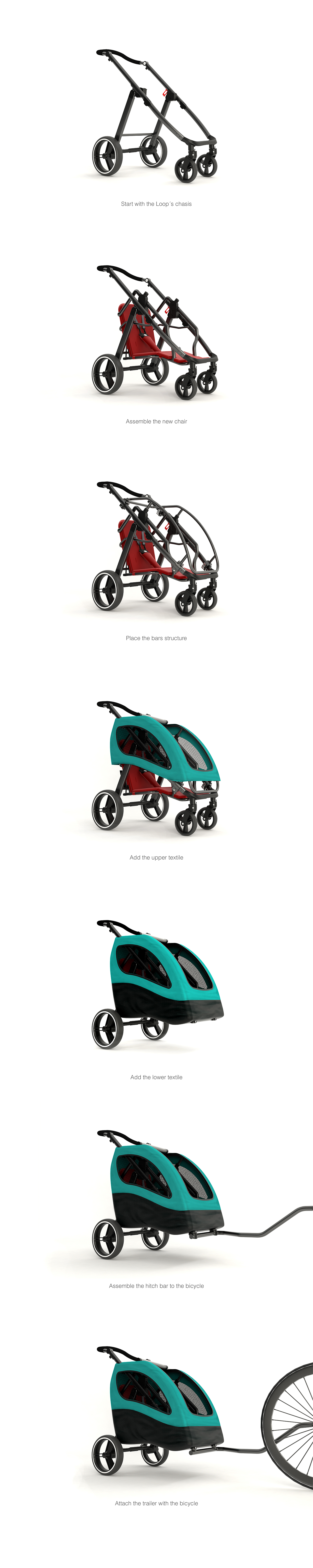 automobile，children，outdoors，traffic，baby carriage，