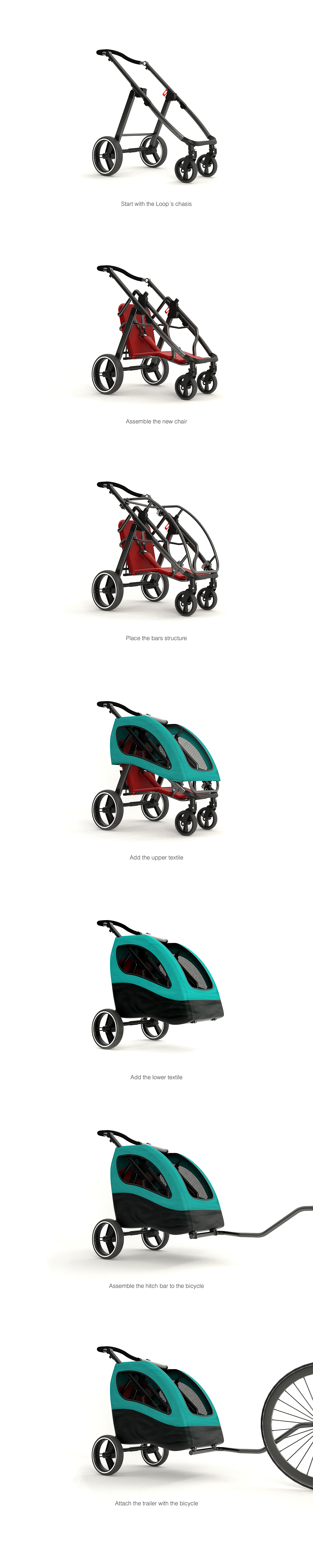 automobile，children，outdoors，traffic，baby carriage，