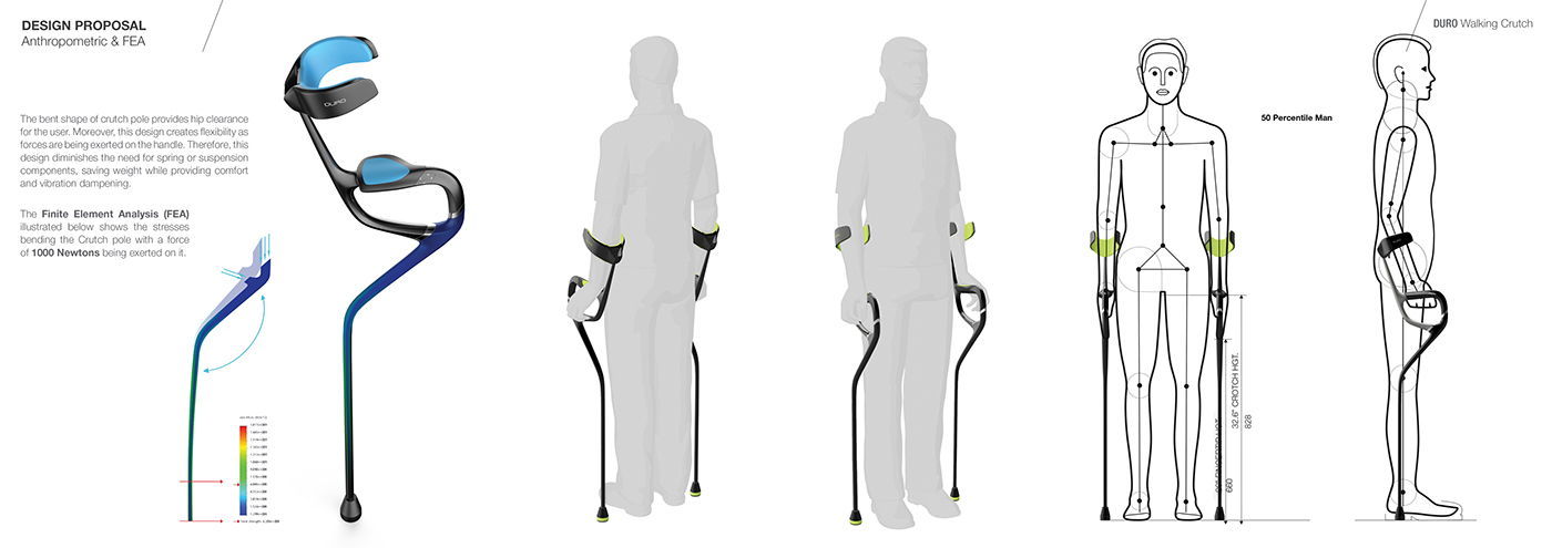 a cane，carbon fibre，Caring design，