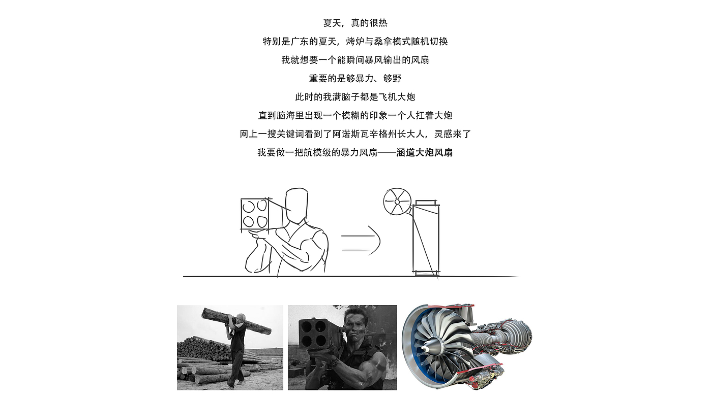 Hand held aircraft model fan, outdoor, sports and playthings，