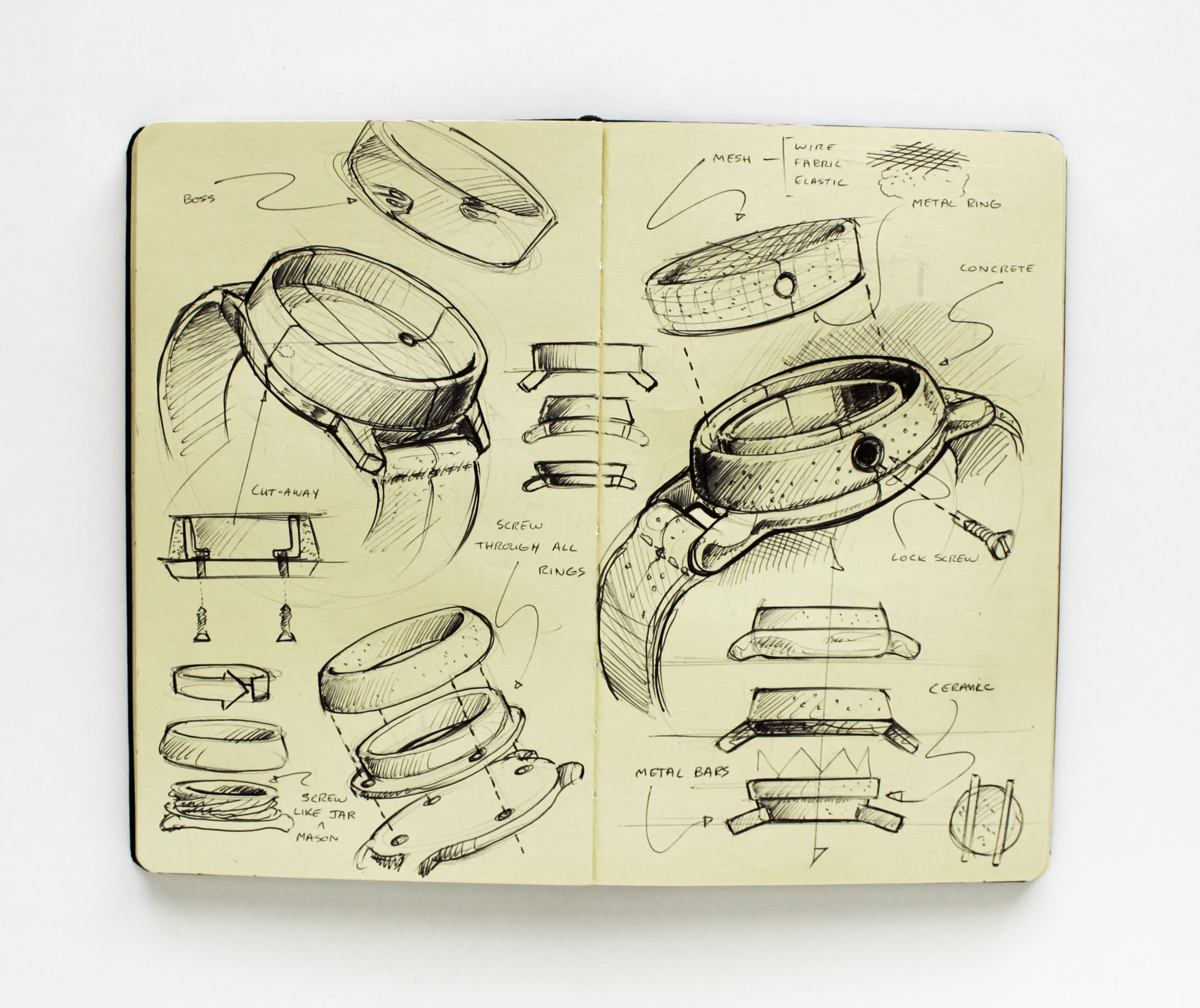 sketch，Hand drawn，Little picture book of the great God，