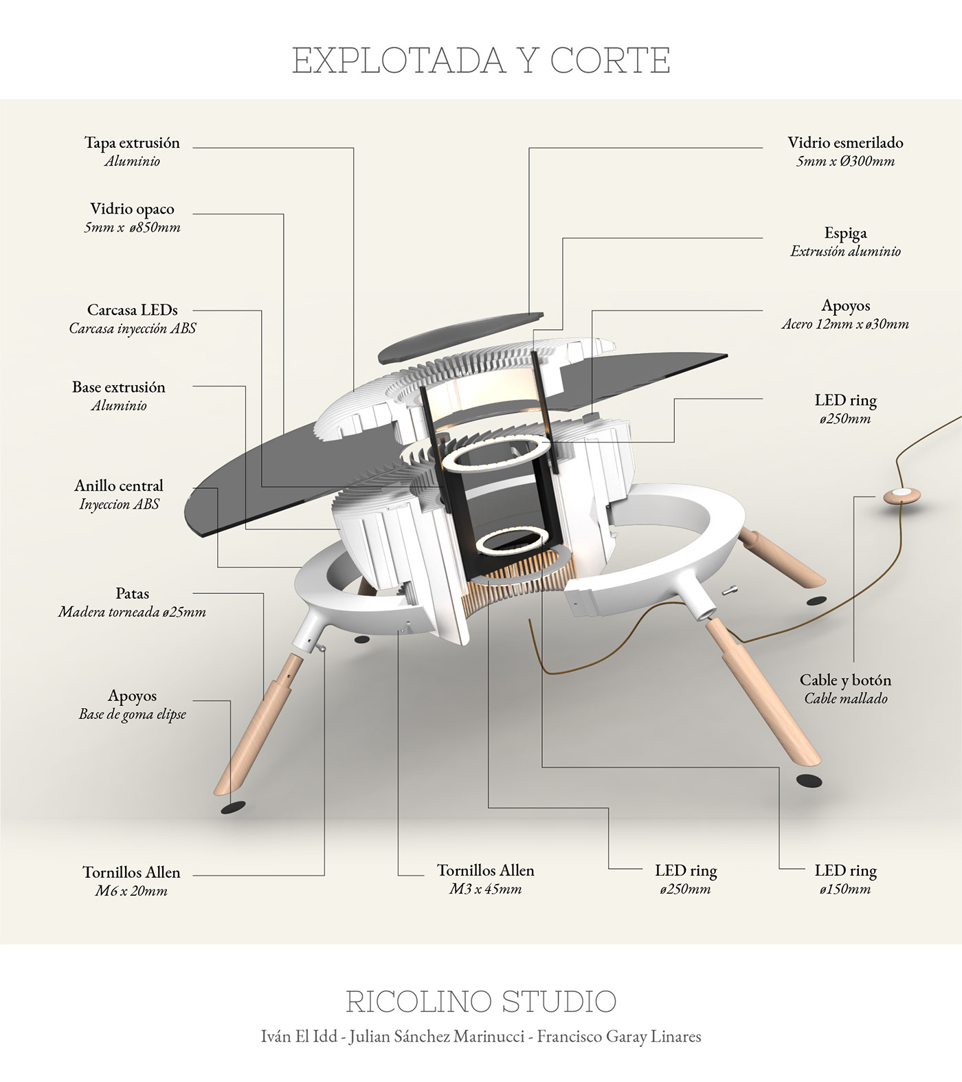 Ovni meat，Mesaovni Hotel，Aluminum furniture，
