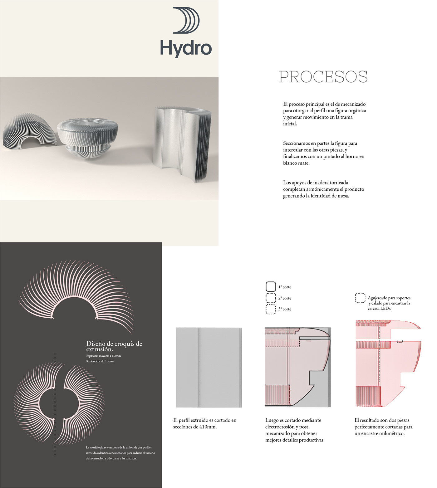 Ovni meat，Mesaovni Hotel，Aluminum furniture，