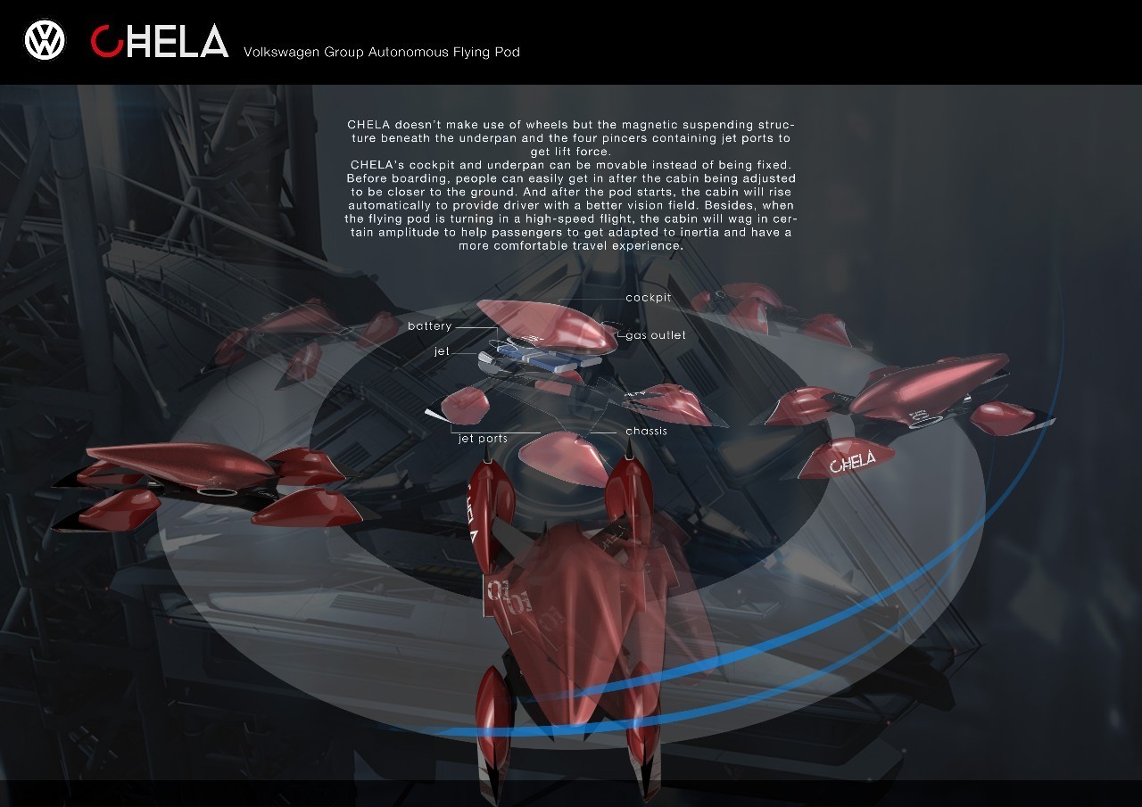 concept，Soft shelled turtle，bionics，gules，2017CDN，