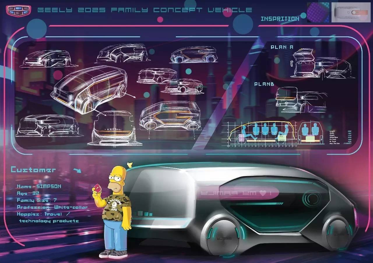 2017CDN，auspicious，geely，Simpson，automobile，lovely，