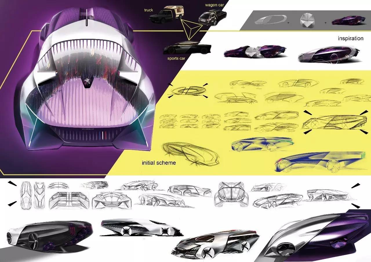 Material Science，2017CDN，sign，energy，automobile，