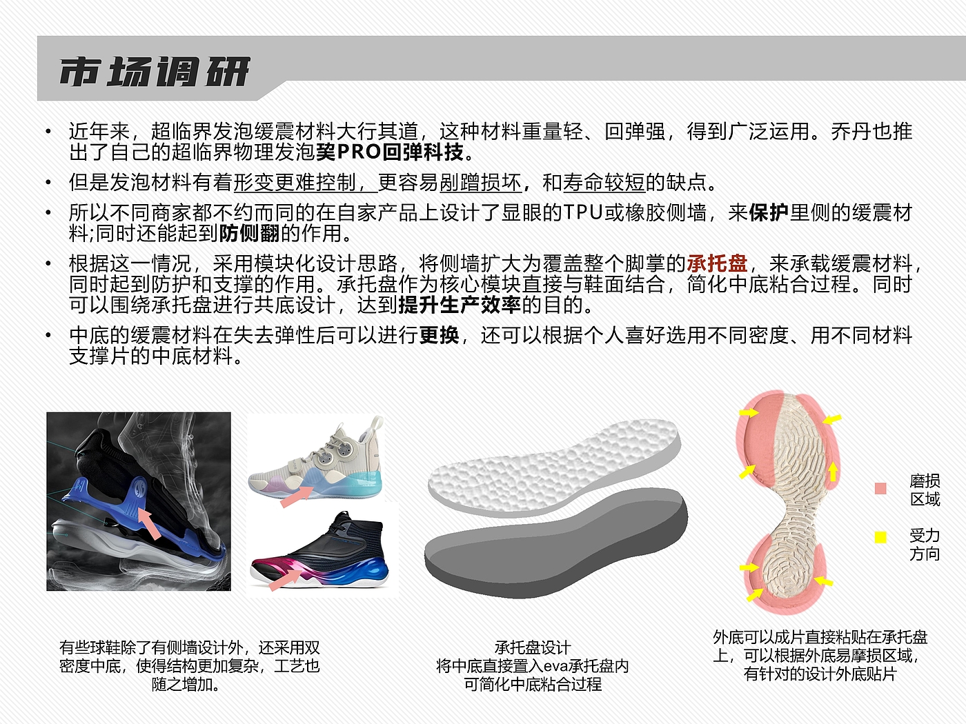 footwear design ，