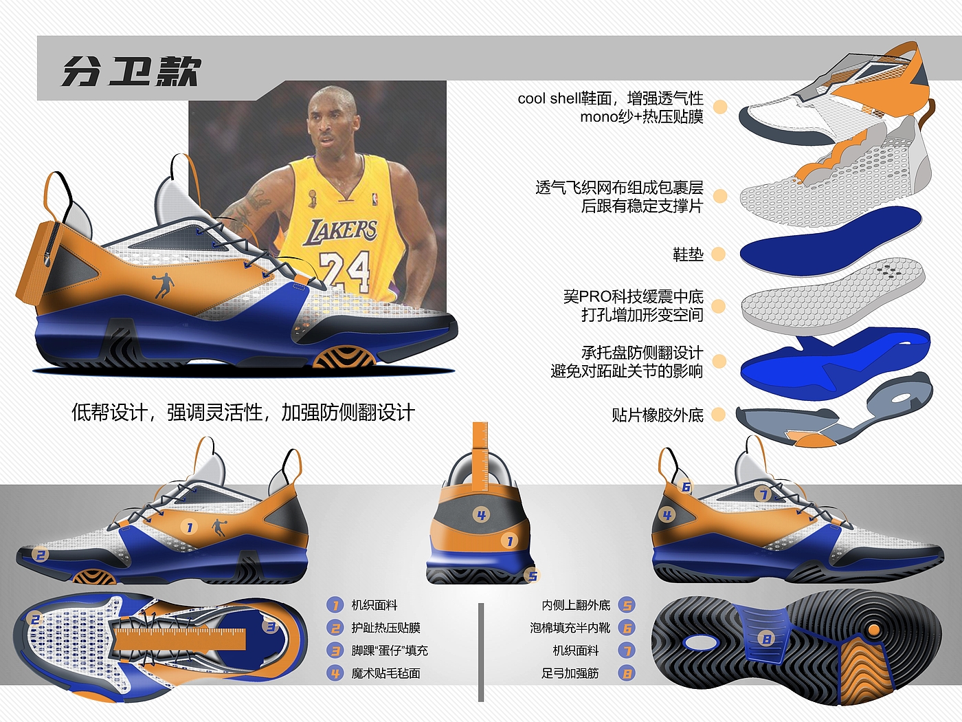 footwear design ，