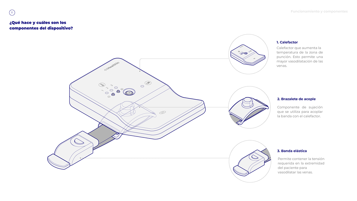 HEALTHIC，Blood detector，white，