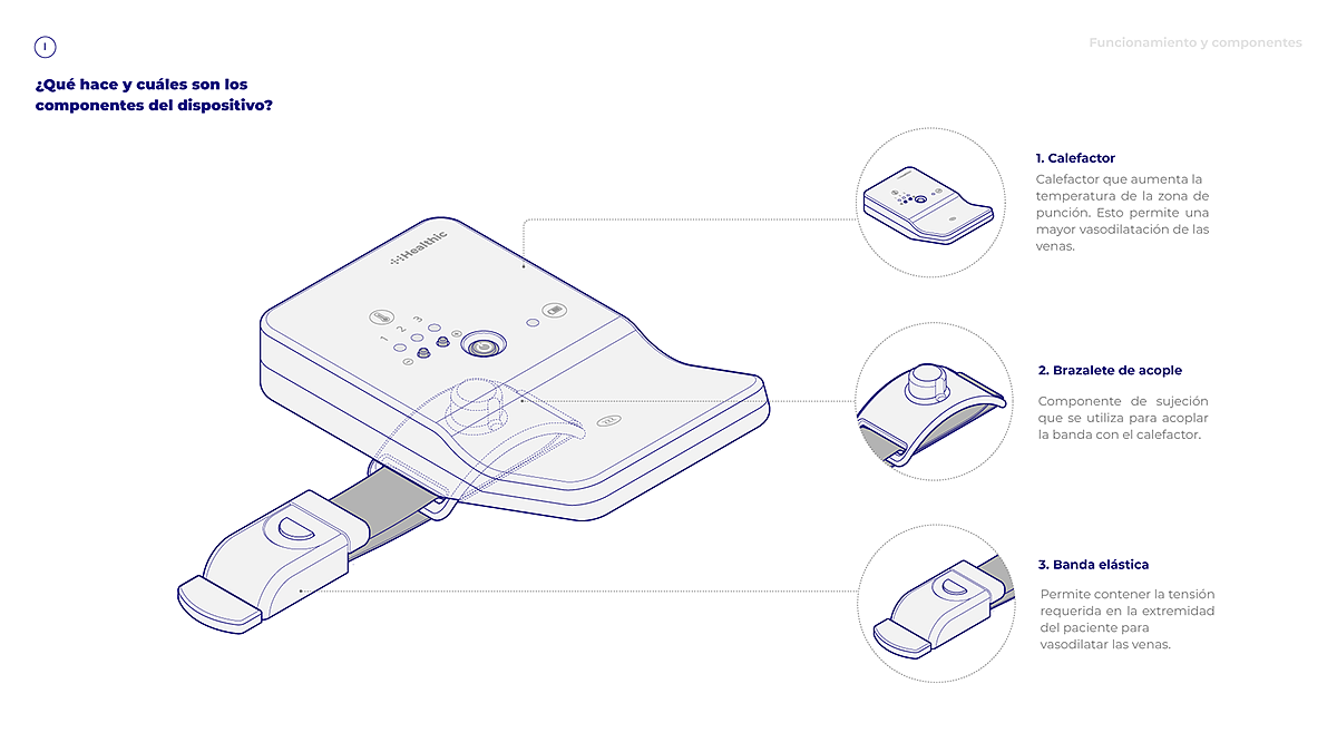 HEALTHIC，Blood detector，white，