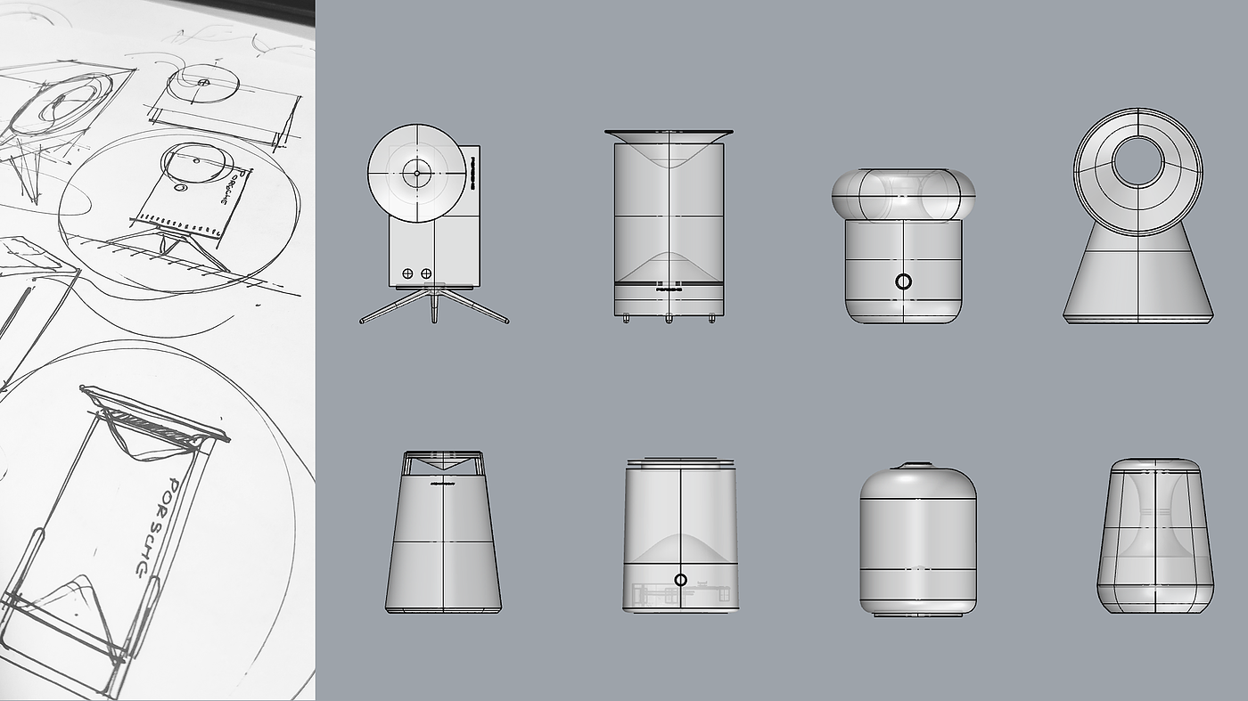 original，industrial design，
