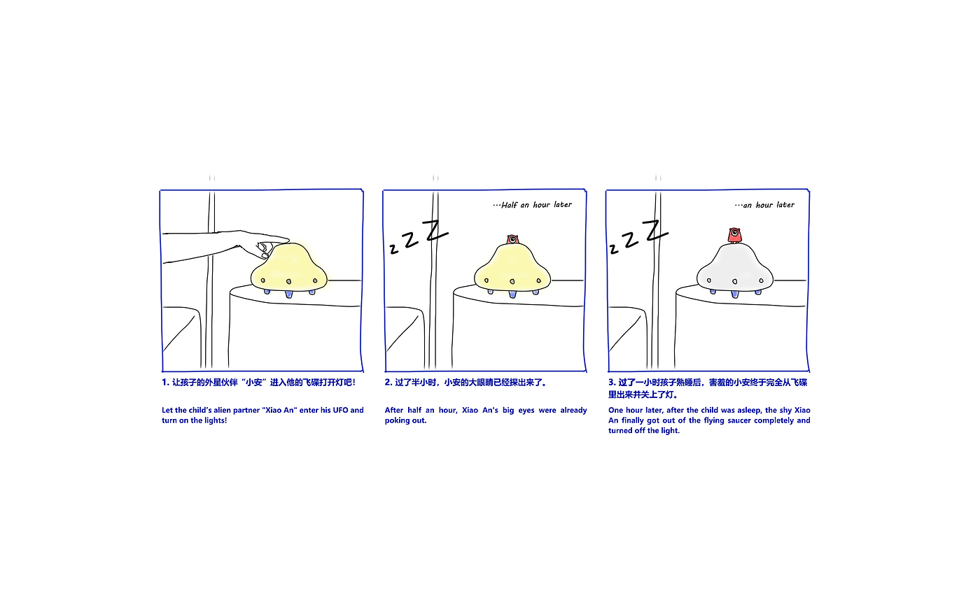 夜灯，飞碟，儿童产品，可爱，外星人，