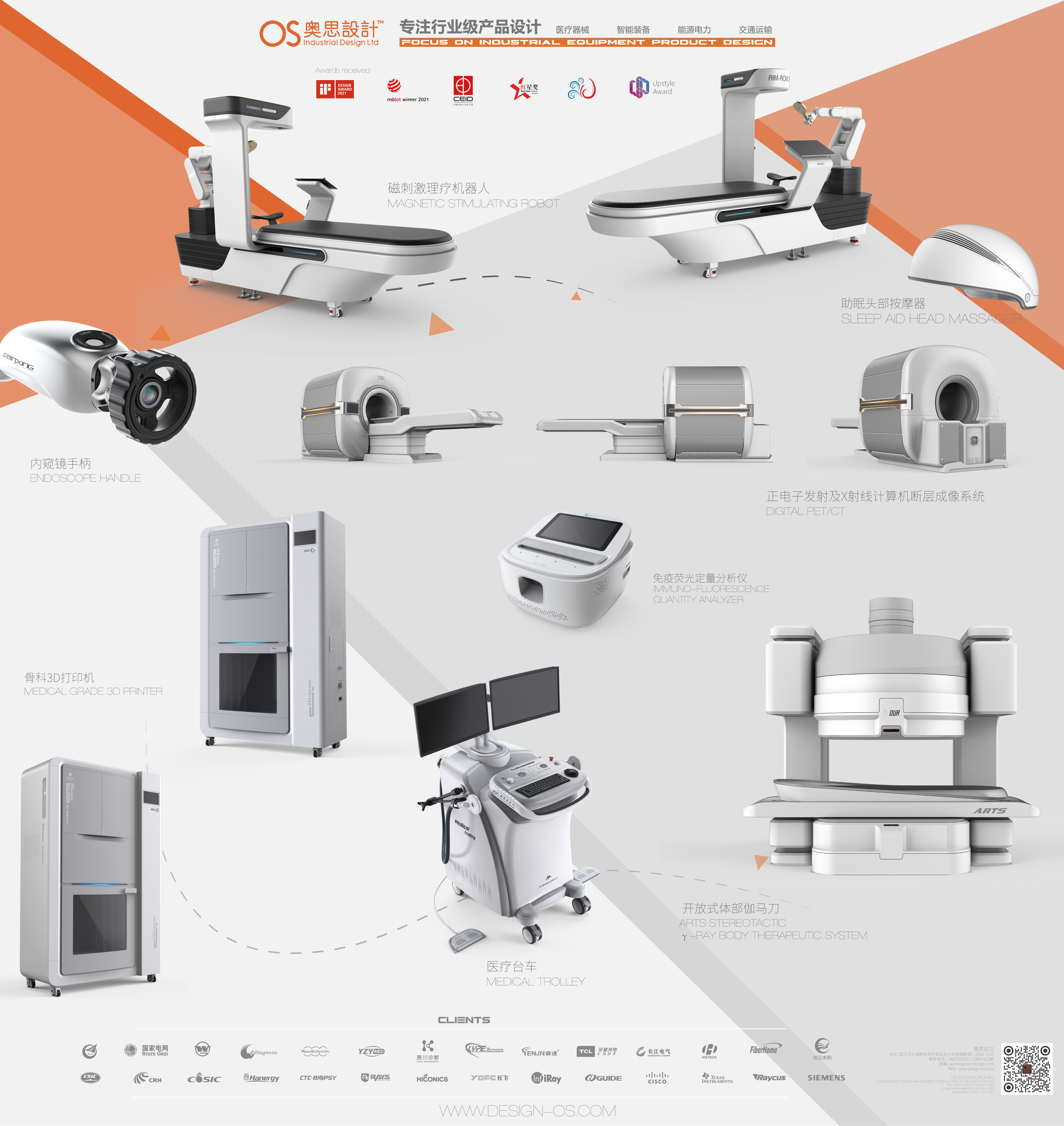 industrial design，product design，Mechanical structure，medical apparatus and instruments，User experience，