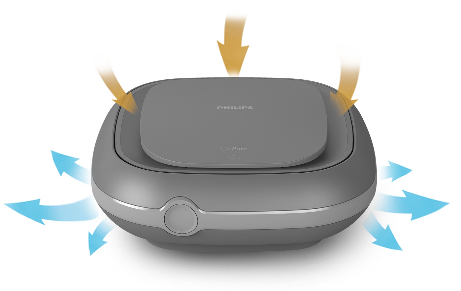 Philips，automobile，purify，parts，