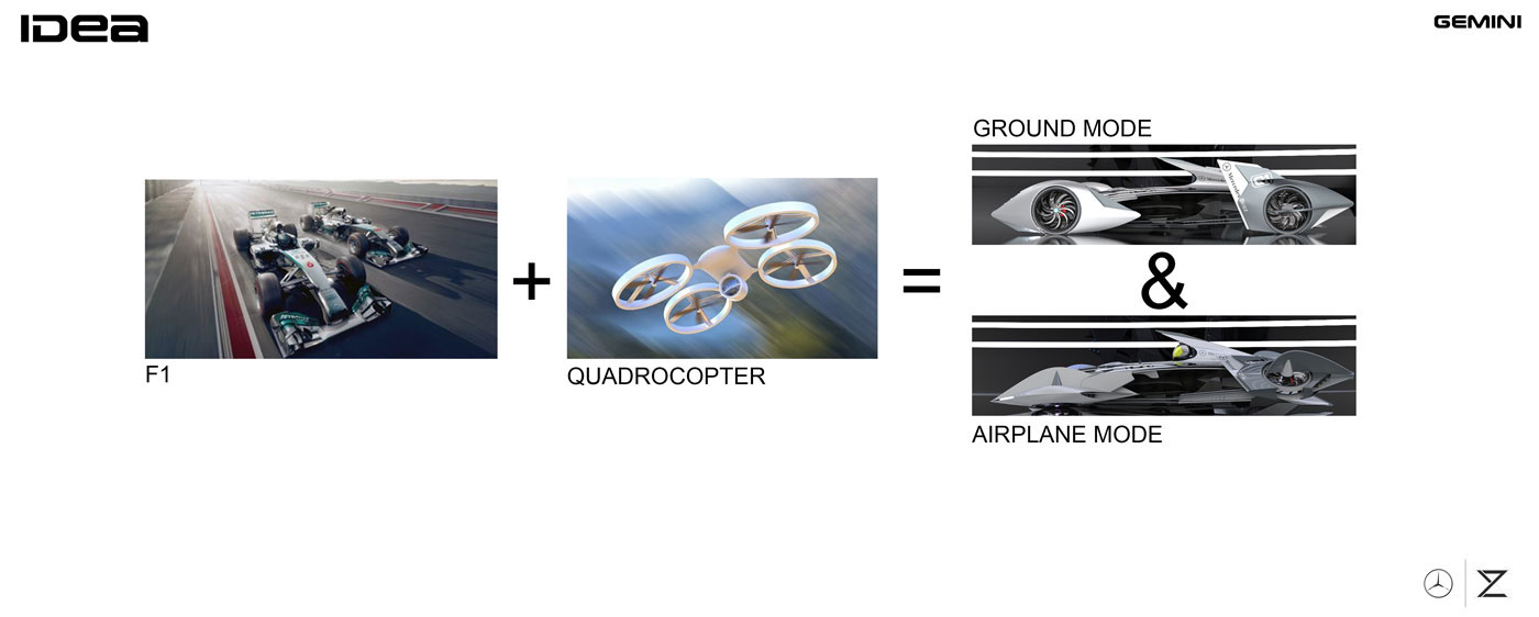 Cool，racing，automobile，2016CDN，