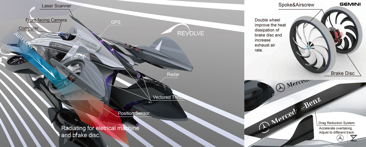 Cool，racing，automobile，2016CDN，