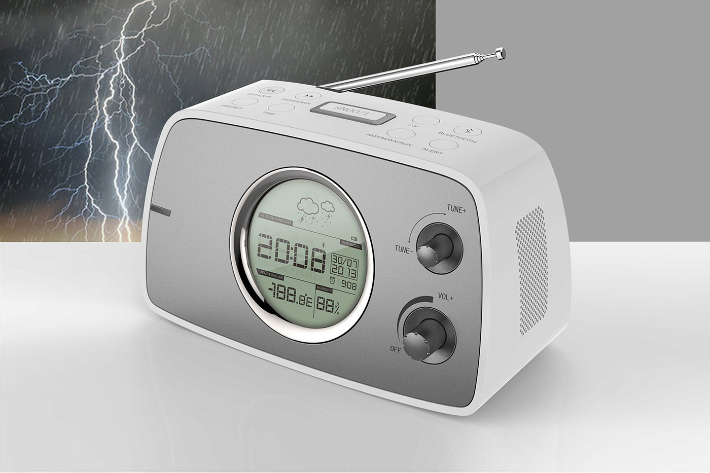 Forecast weather，radio，silver，temperature，temperature，testing，