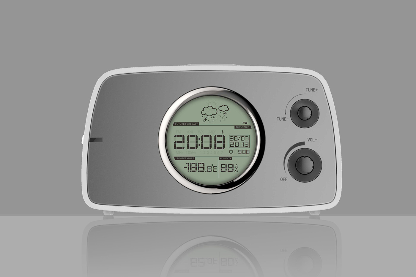 Forecast weather，radio，silver，temperature，temperature，testing，