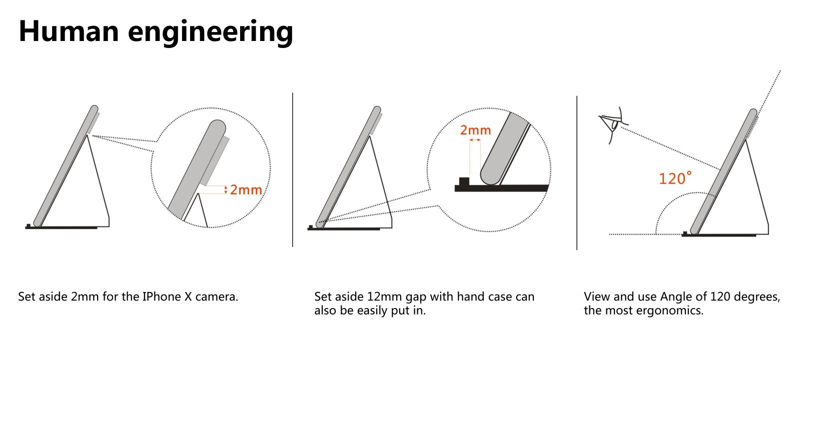 Wireless charging，industrial design，Red dot award，