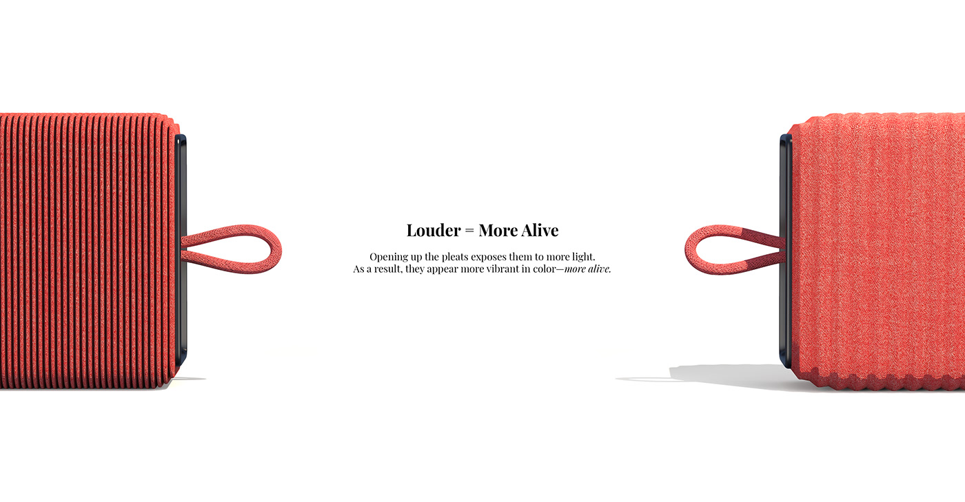 speaker，gules，interaction，