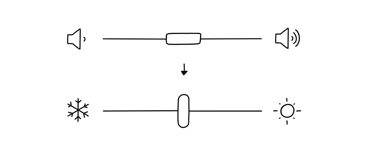 Thermostat，slider，Minimalism，