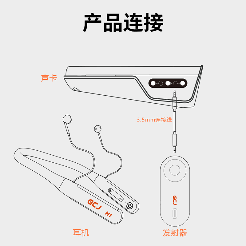 Live headset，Direct auricular gyrus，Ultra low delay，