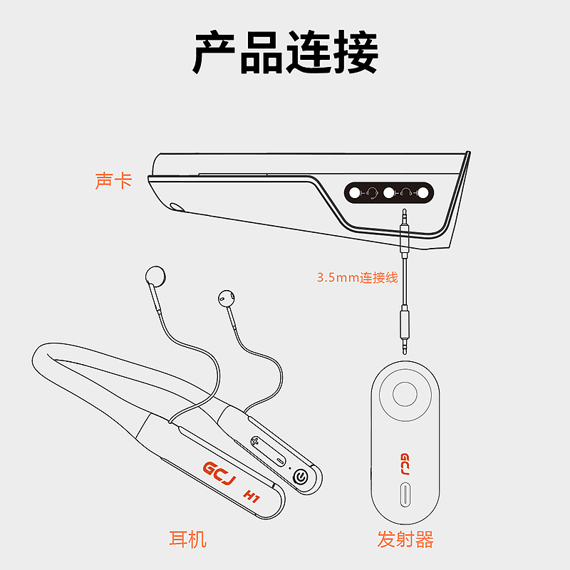 Live headset，Direct auricular gyrus，Ultra low delay，
