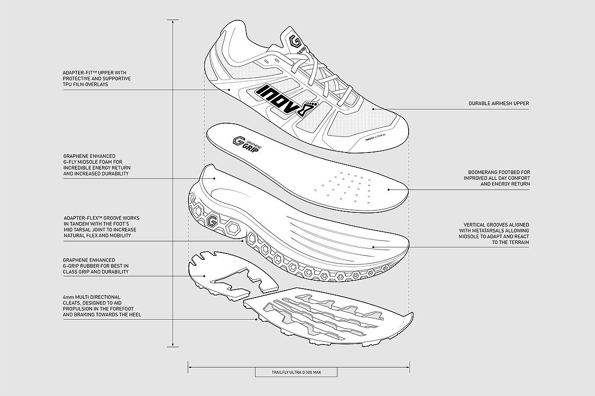 Luke McConnie，sneakers，Running shoes，