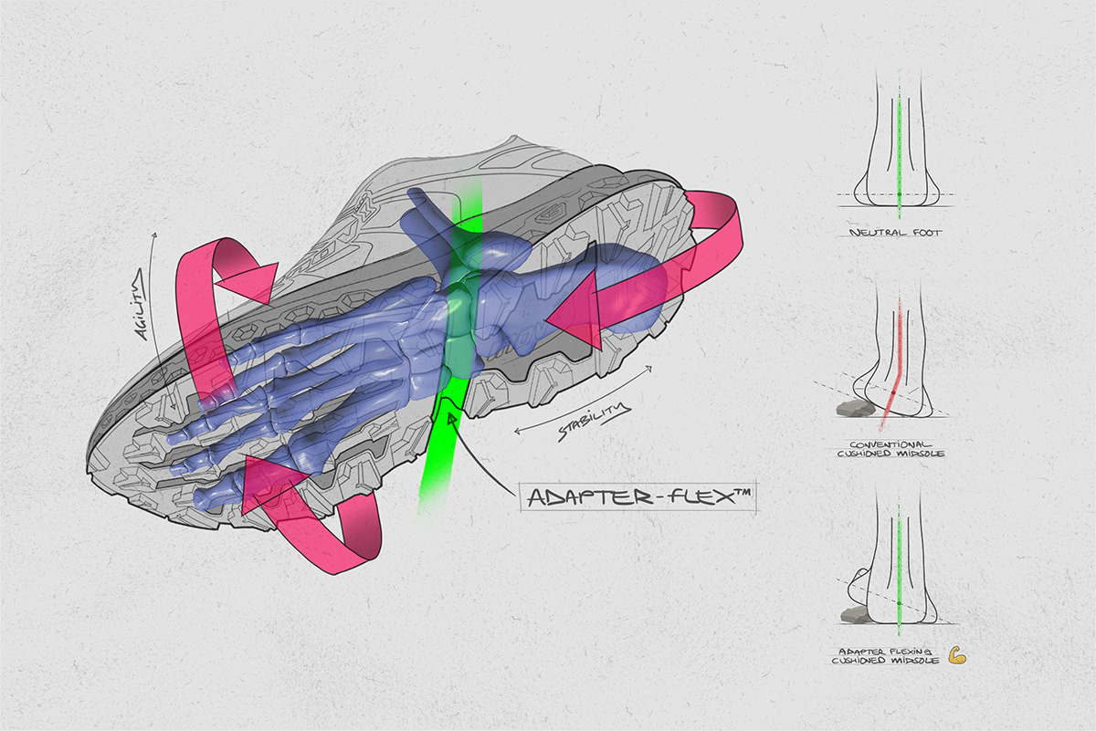 Luke McConnie，sneakers，Running shoes，